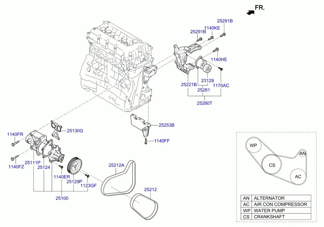 Coolant Pump diagram
