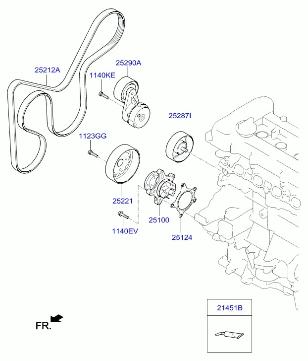 Coolant Pump diagram