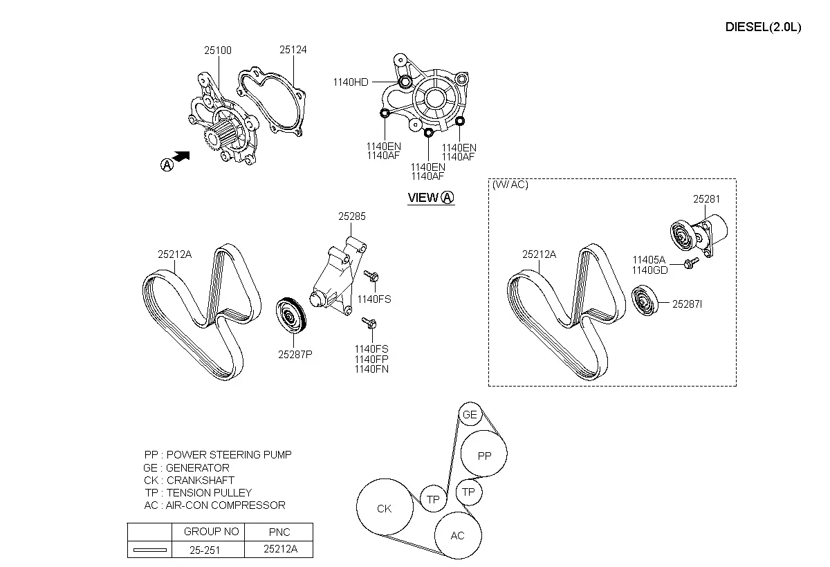 Coolant Pump diagram