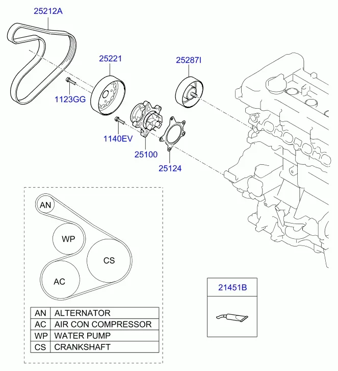 Coolant Pump diagram