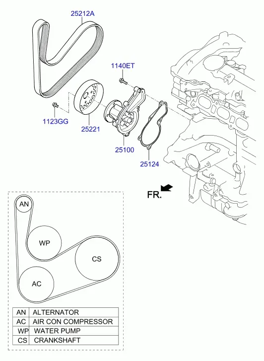 Coolant Pump diagram