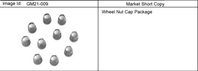 Wheel nut kit diagram