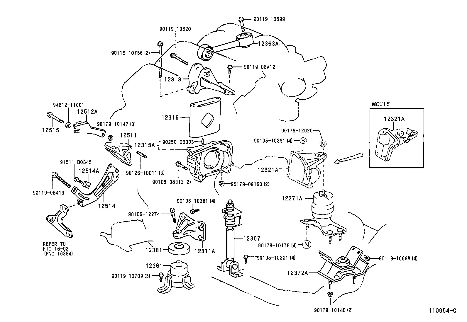 Engine Mounts diagram