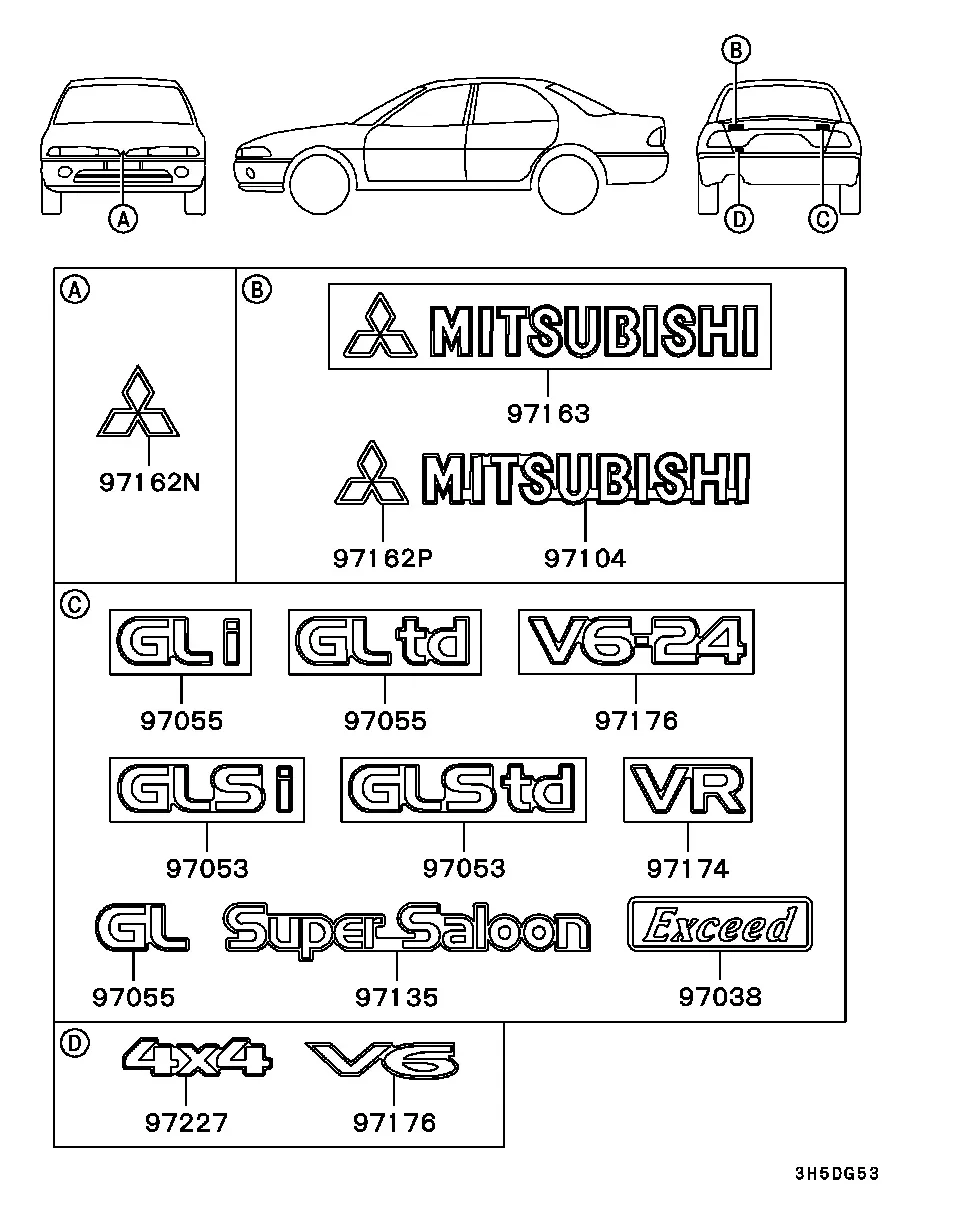 Body emblem diagram