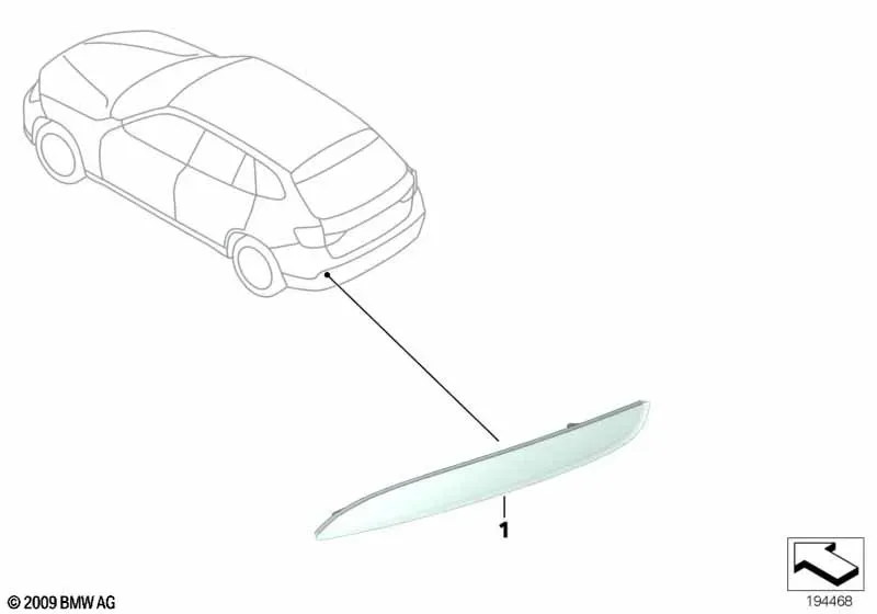 Reflectors diagram