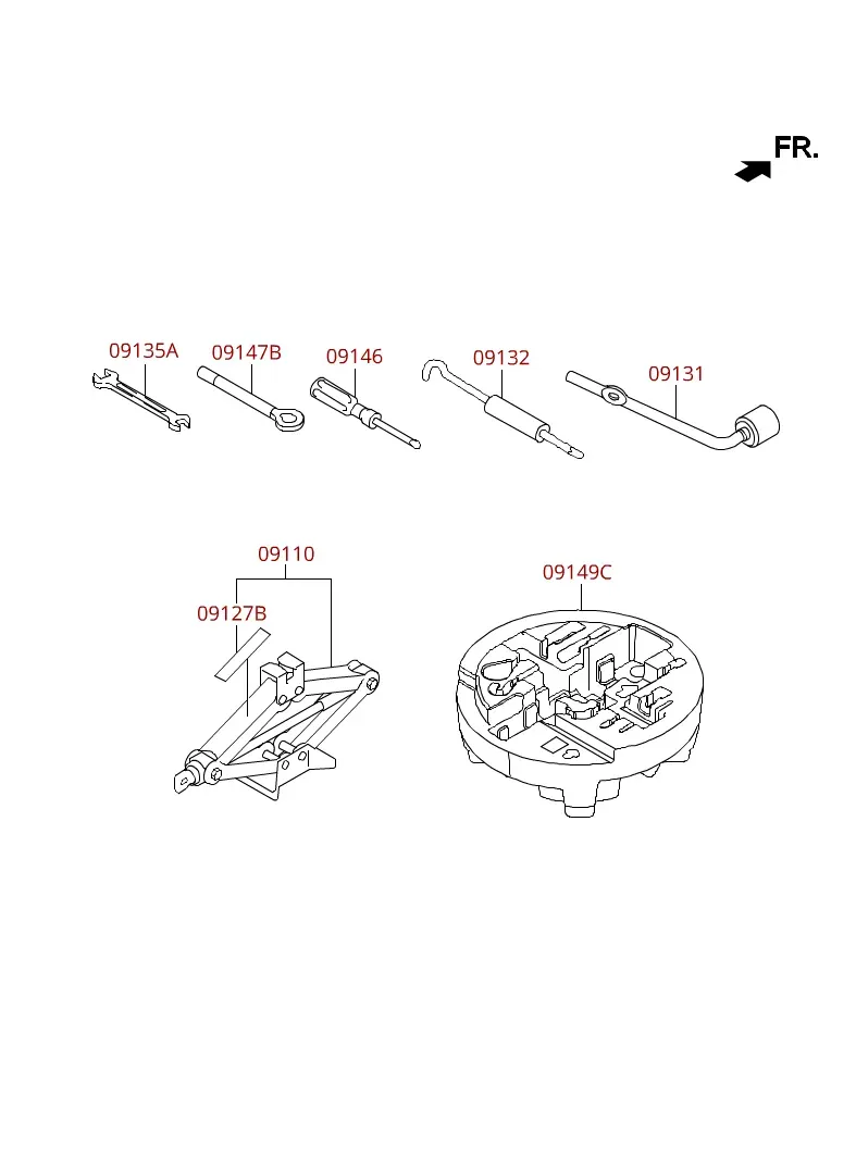 On-board tool kit diagram