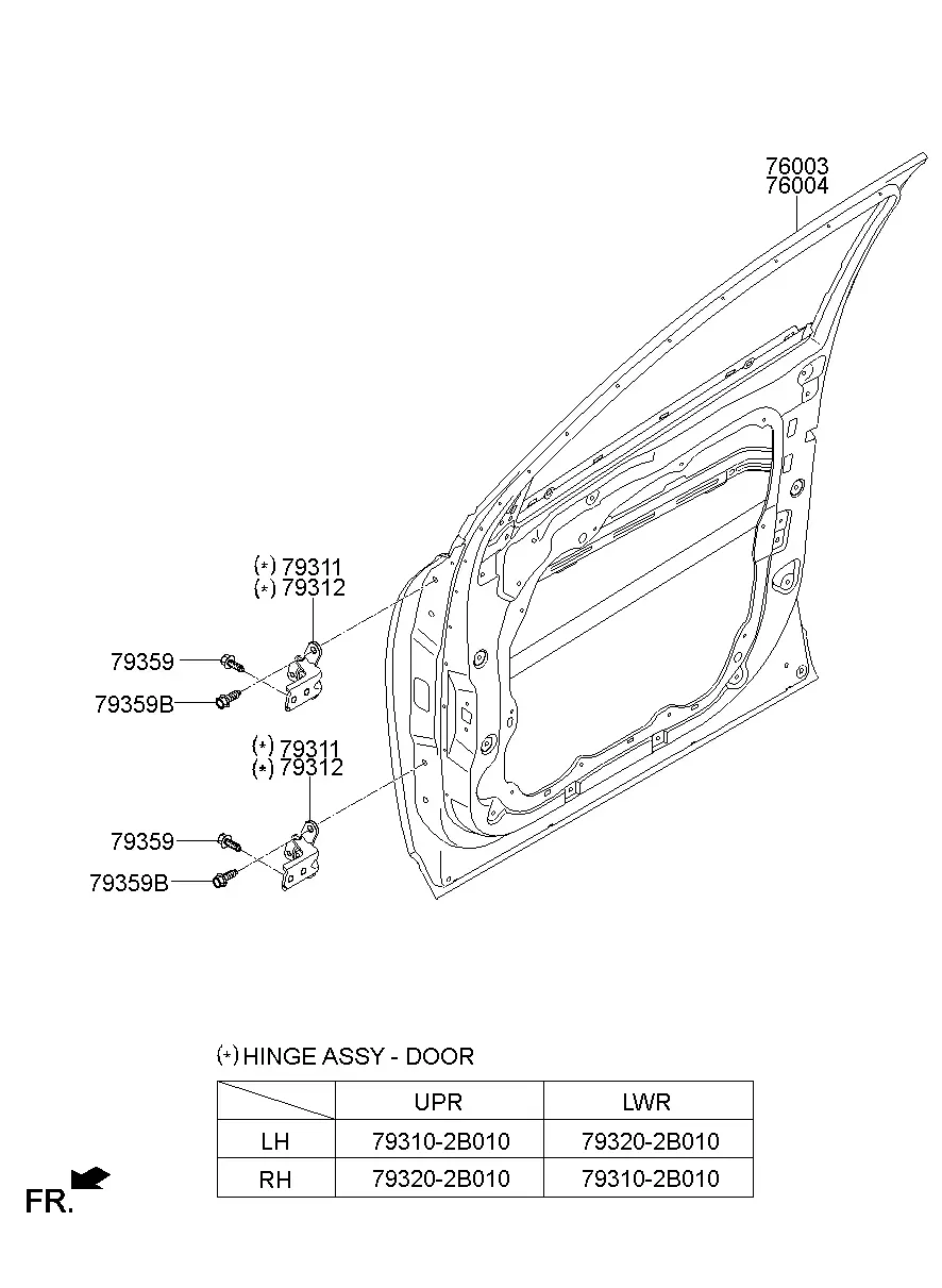 Панель и петли передней двери diagram