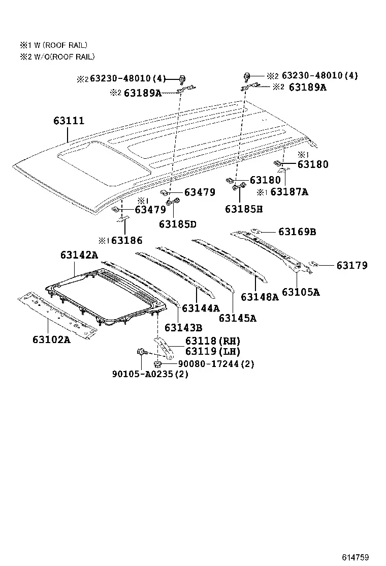 Roof Panel and Reinforcements diagram