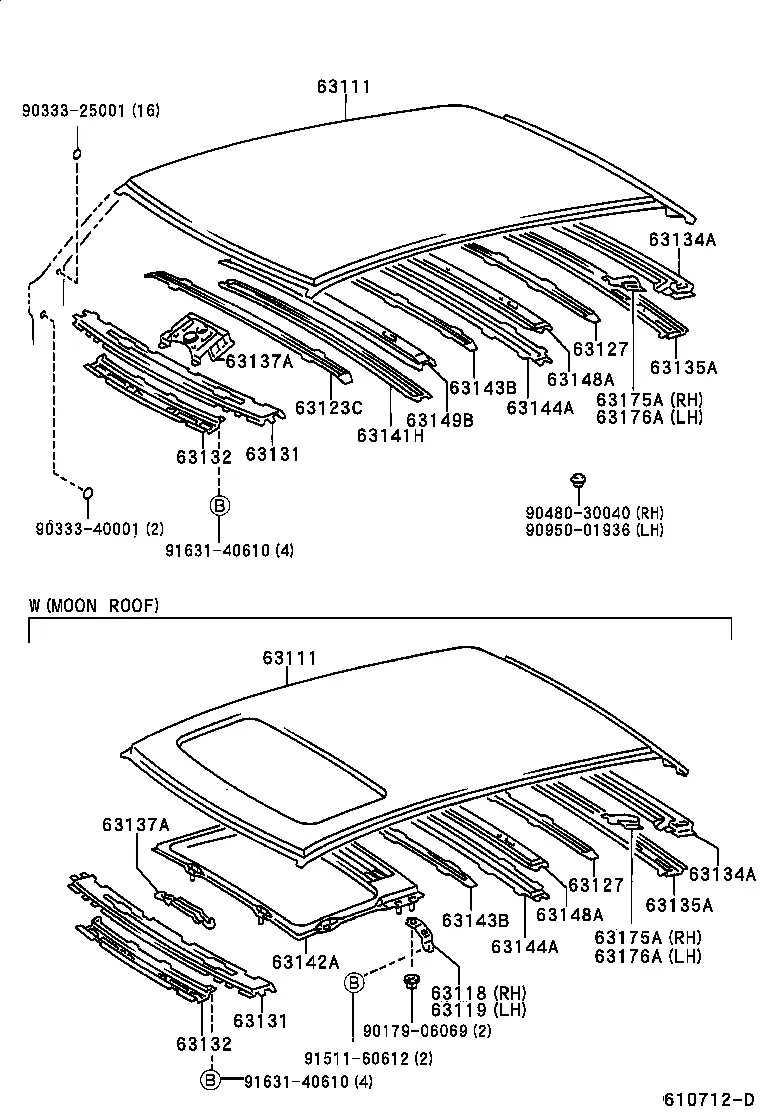 Roof Panel and Reinforcements diagram