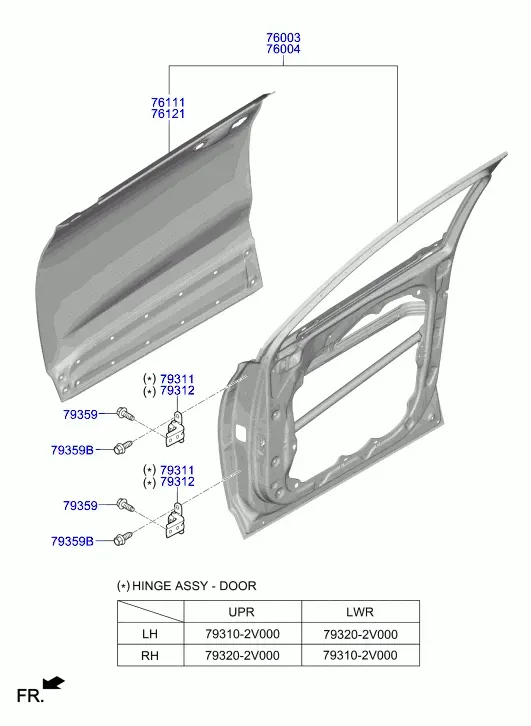 Front Door Panel diagram