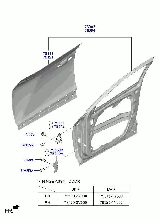 Front Door Panel diagram