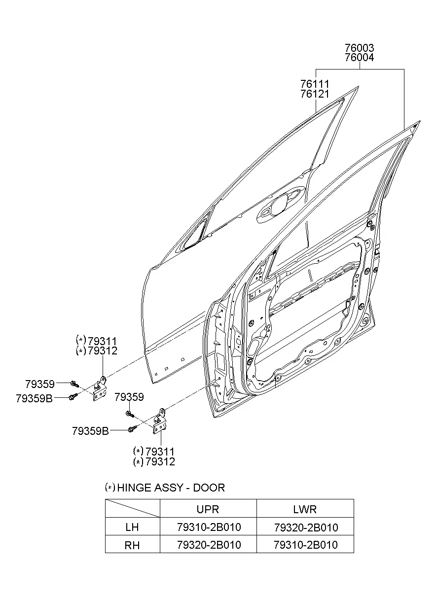 Front Door Panel diagram