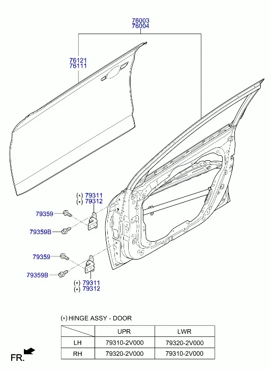 Front Door Panel diagram