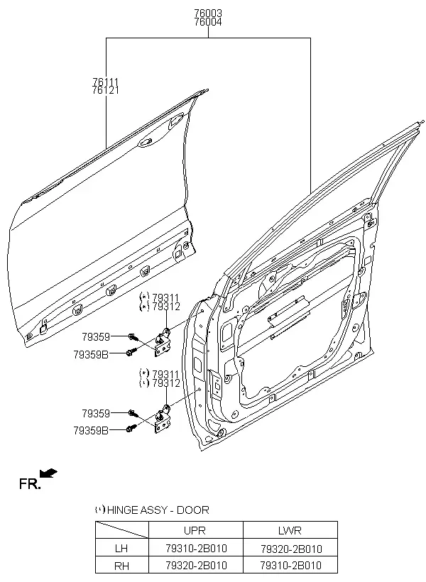 Front Door Panel diagram