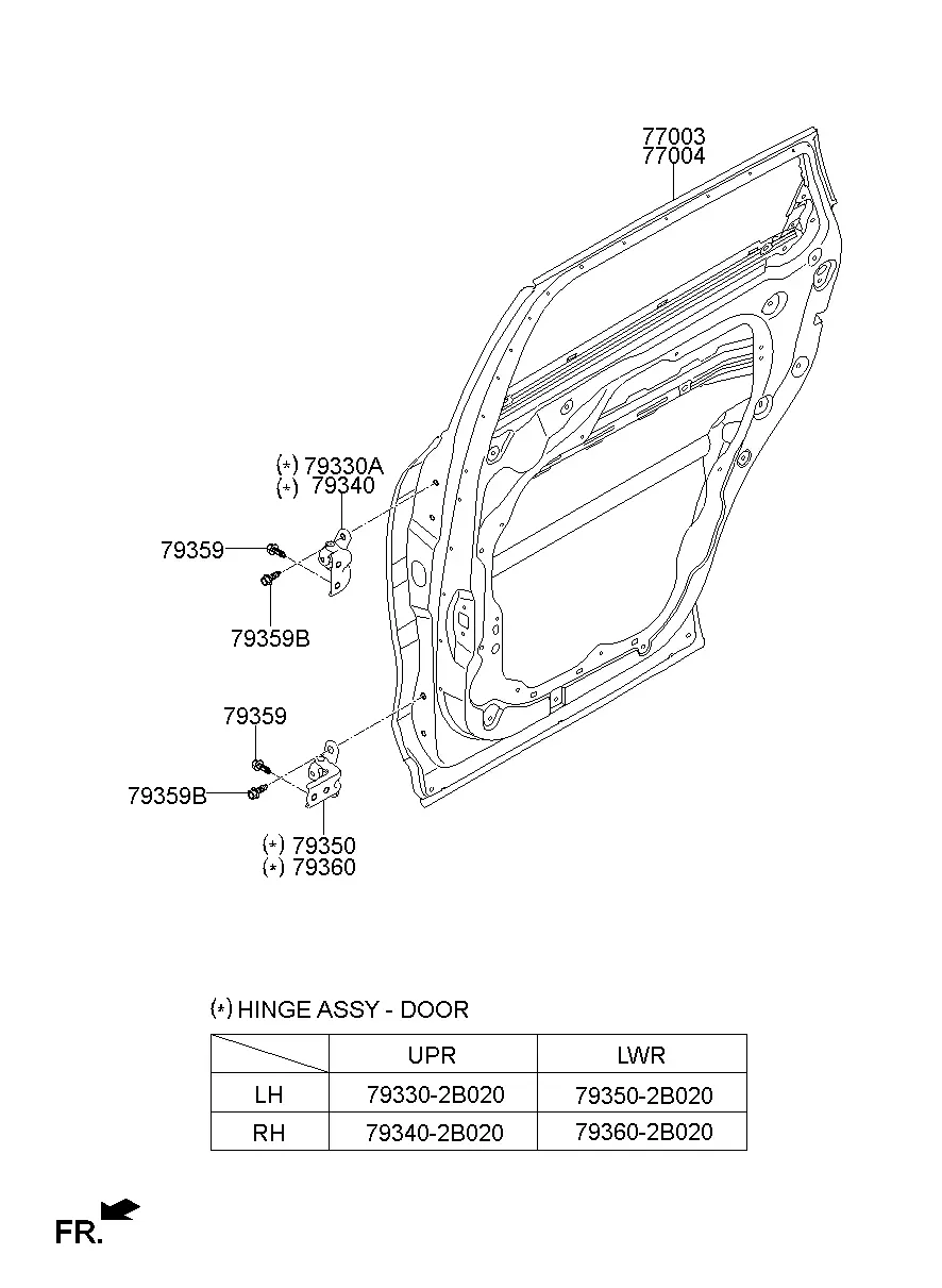 Панель задней двери diagram