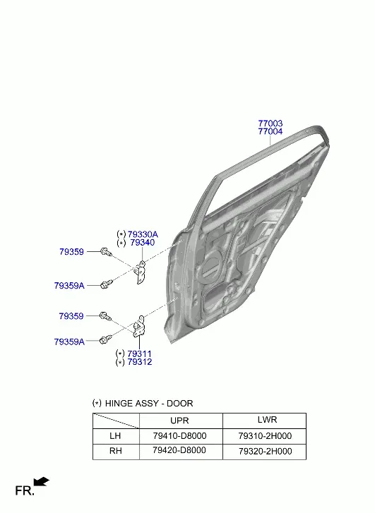 Панель задней двери diagram