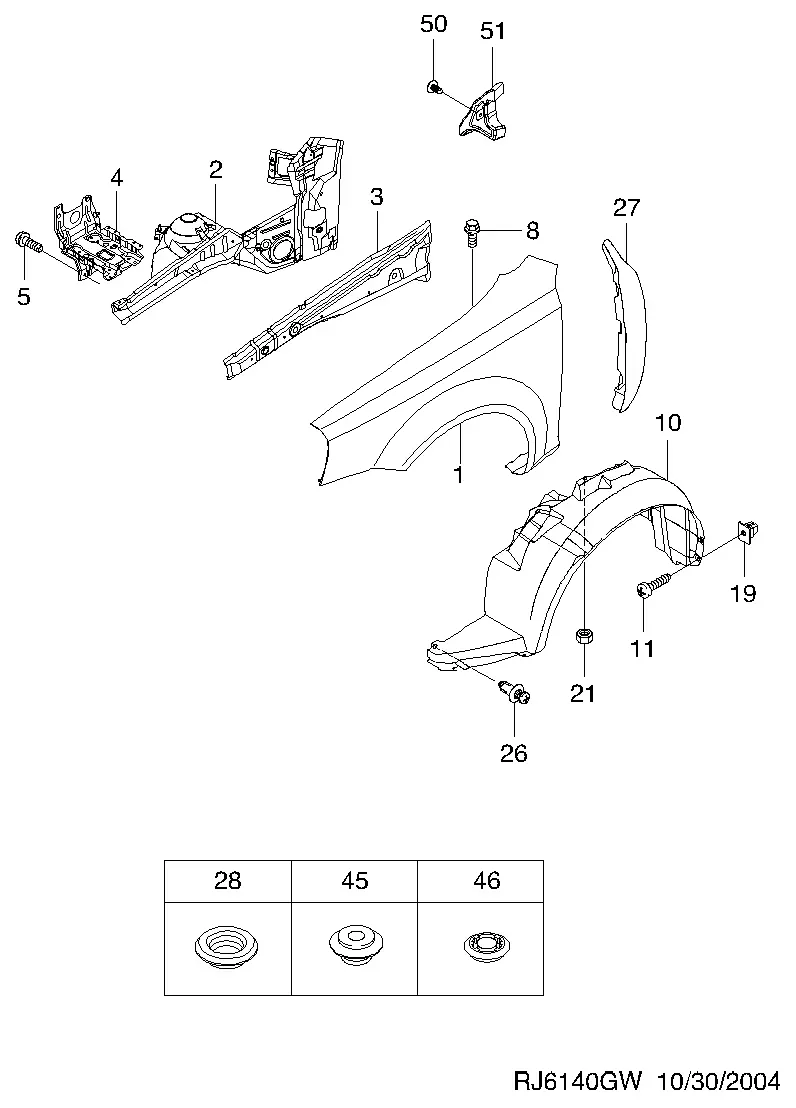 Fender Panels diagram