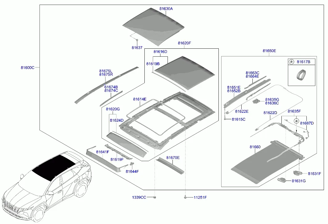 Panoramic Sunroof diagram