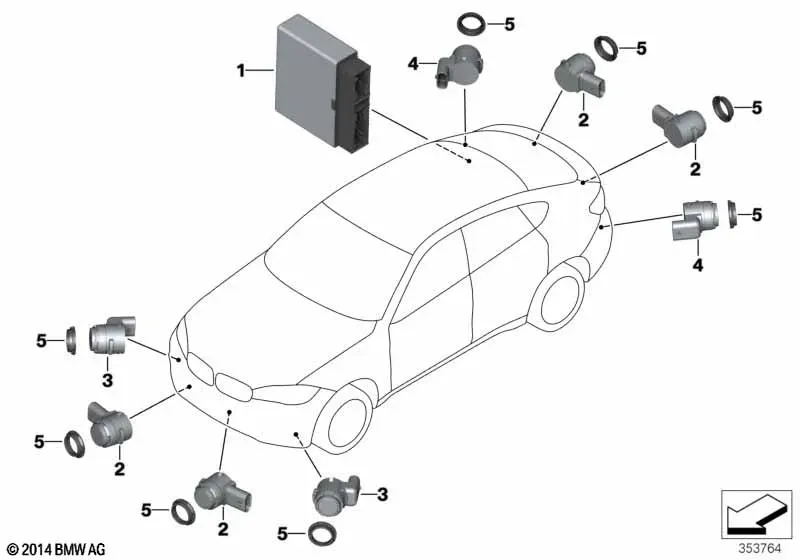 Parking Sensors diagram