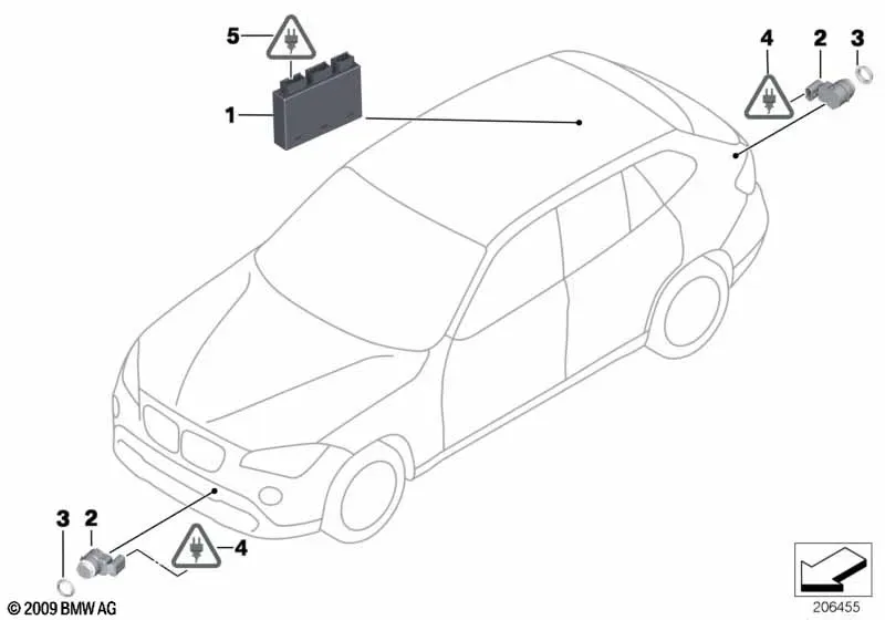 Parking Sensors diagram