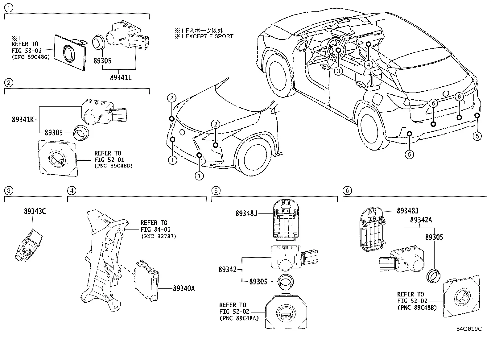 Parking Sonar System diagram