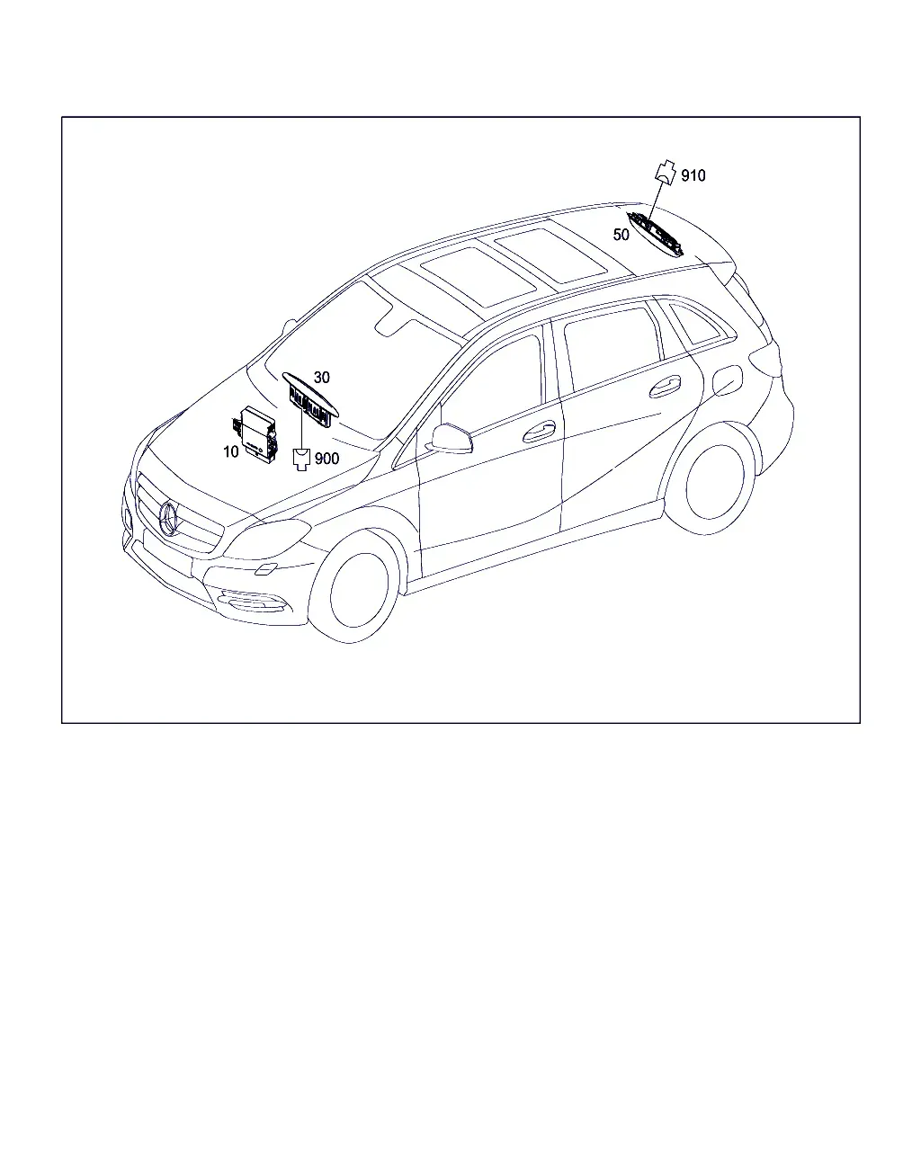 Parking Sensors diagram