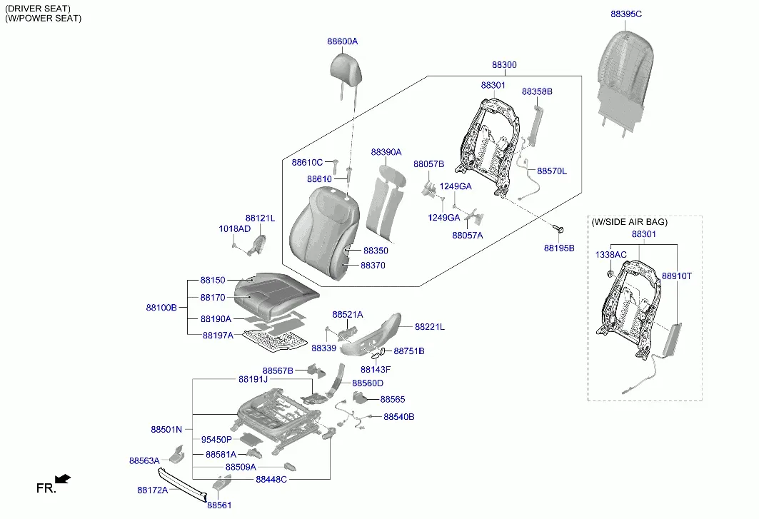 Front Seat diagram