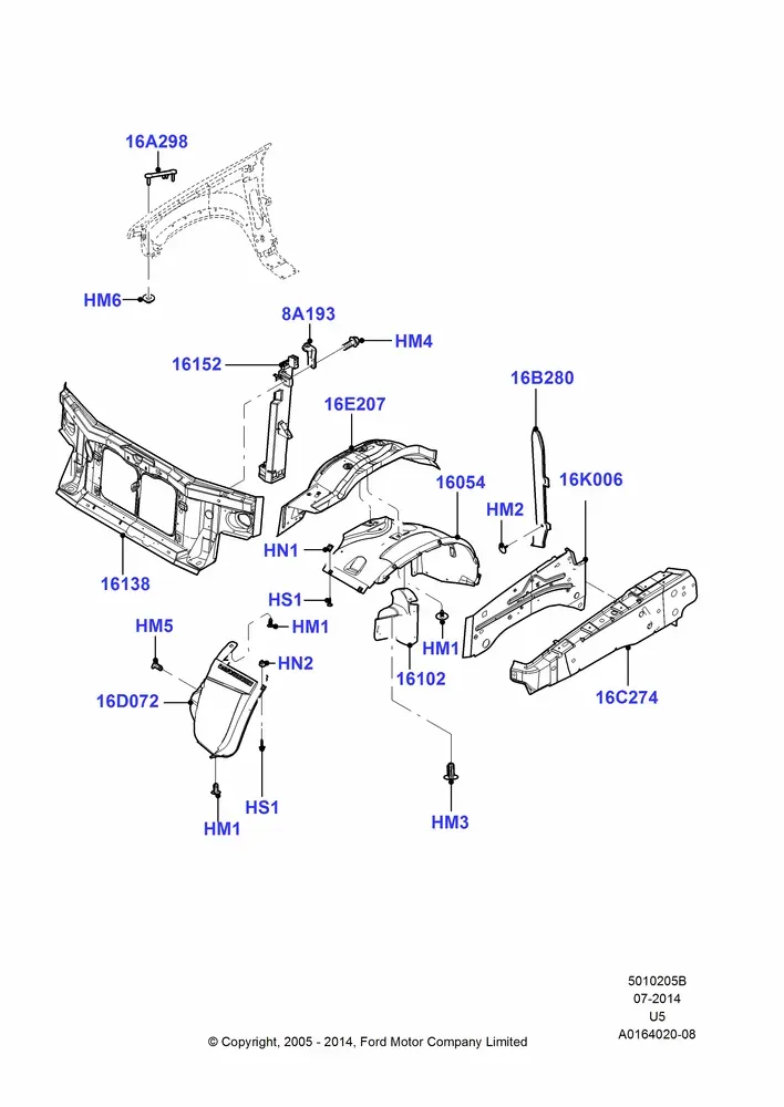 Front Panels and Fender Aprons diagram