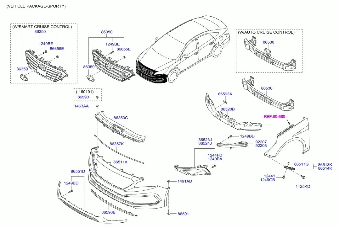 Front Bumper diagram