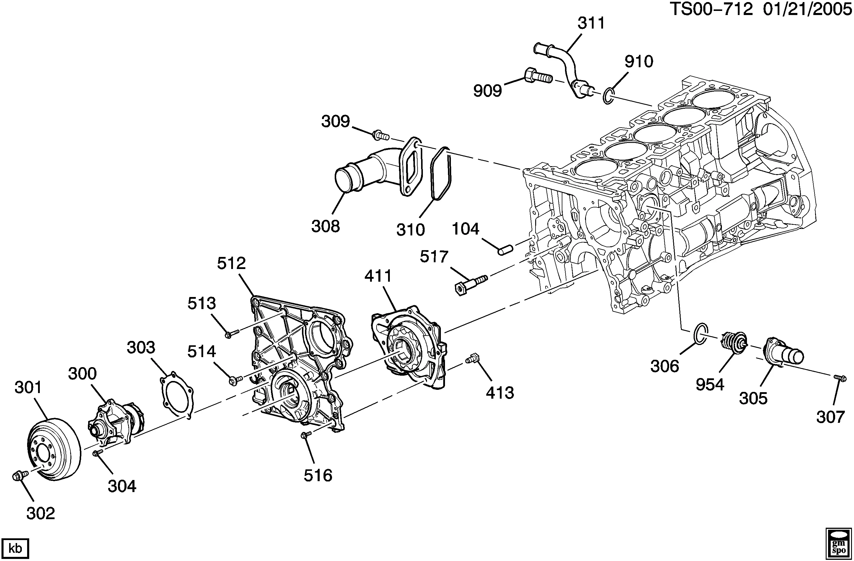 Front Engine Cover & Cooling diagram