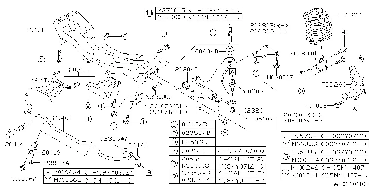 Front Suspension diagram