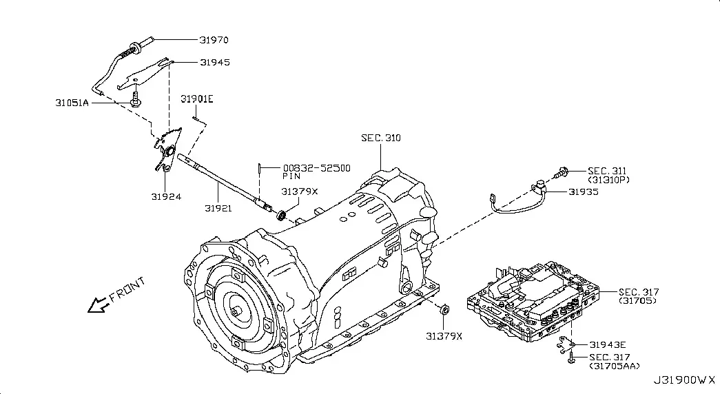Transmission Shift Mechanism diagram