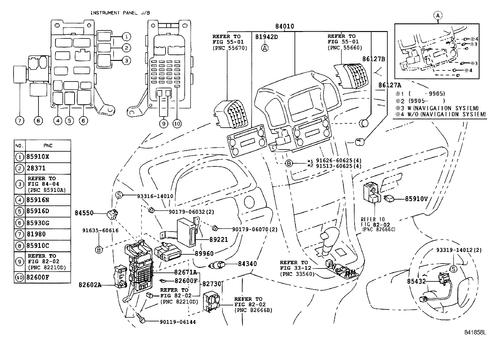 Switches and Relays diagram