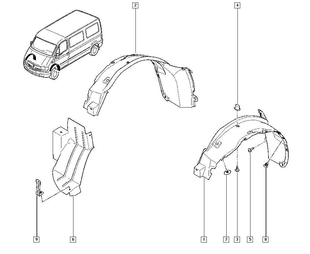 Wheel Arch Liners diagram