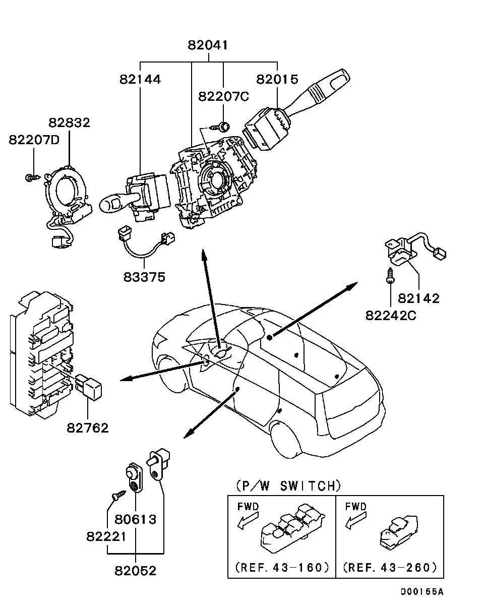 Steering Column Switches diagram
