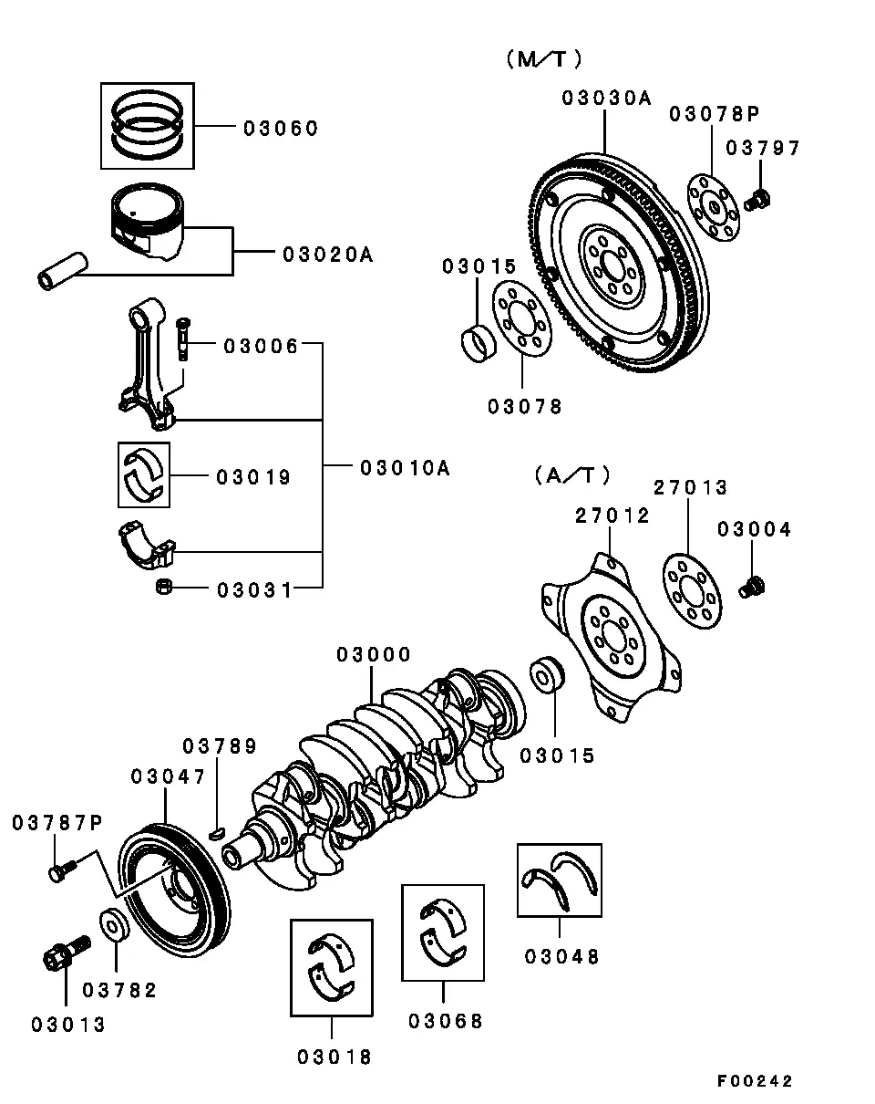 Pistons and Crankshaft diagram