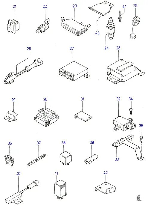 Fuses and Switches diagram
