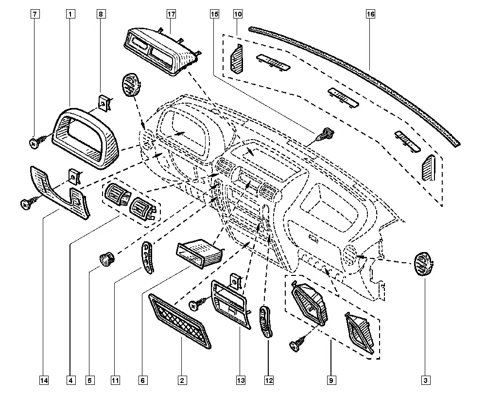 Dashboard diagram