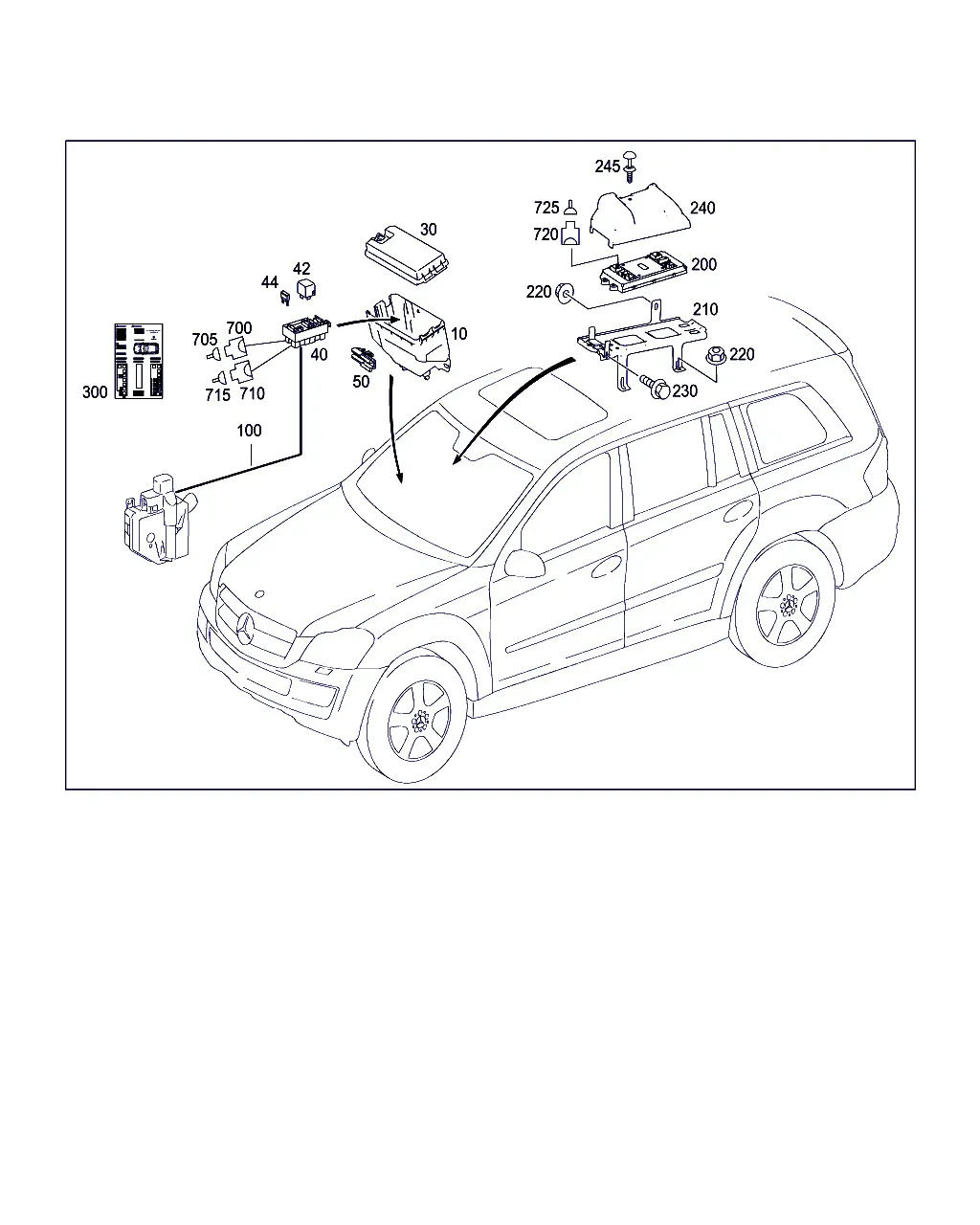 Control Unit Compartment diagram