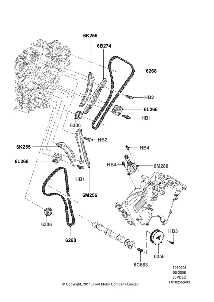 Timing Chain Drive diagram