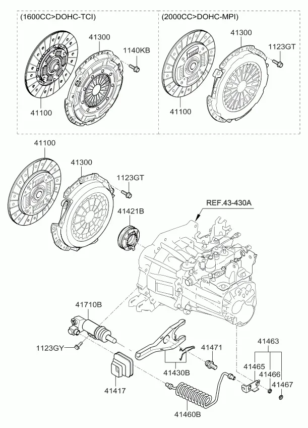 Привод выключения сцепления diagram