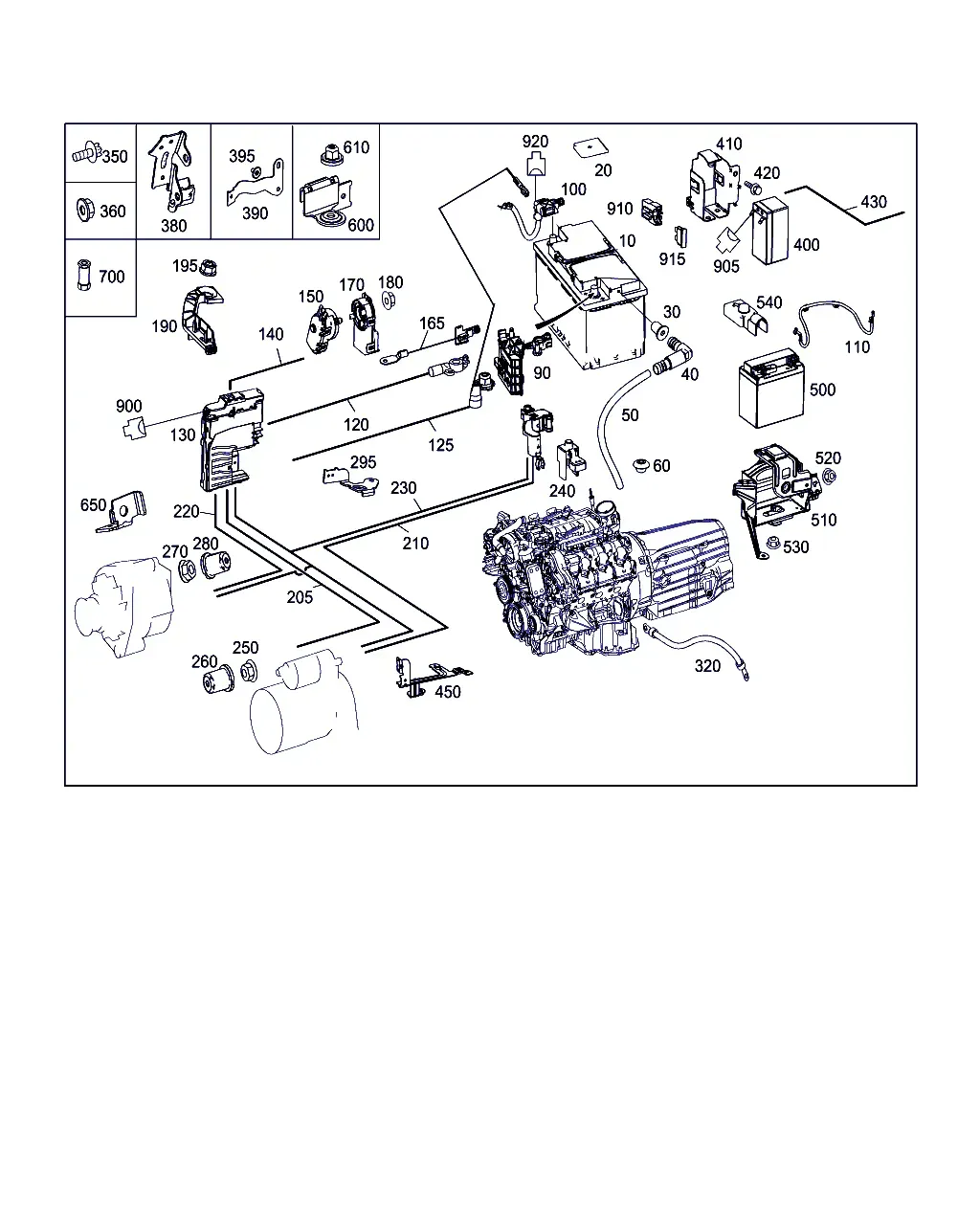 Battery, Starter and Alternator Cables diagram