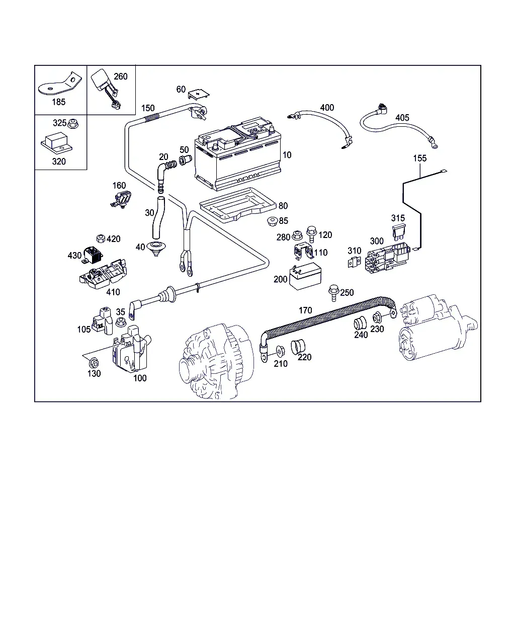 Battery, Starter and Alternator Cables diagram
