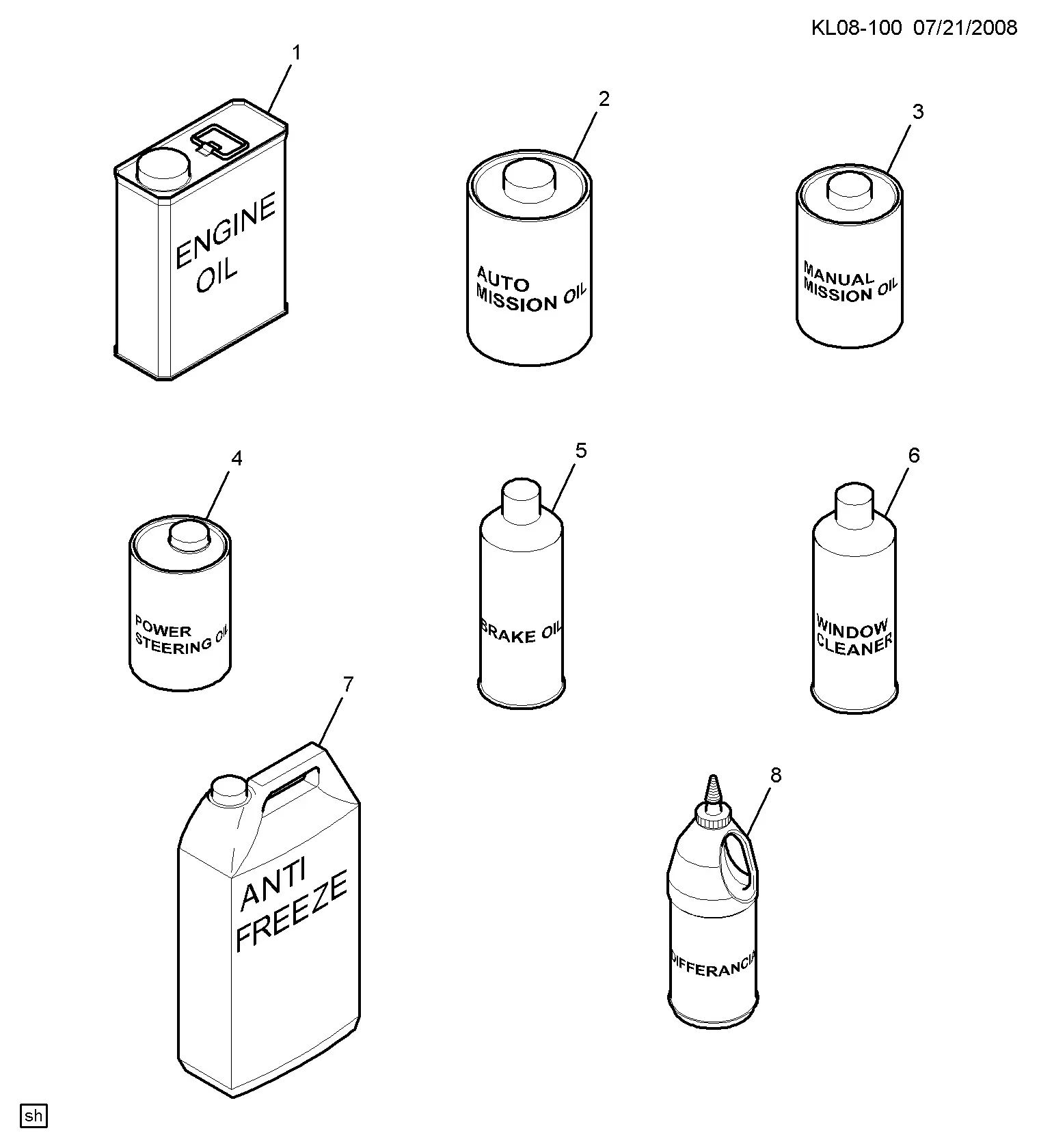 Fluids and Lubricants diagram