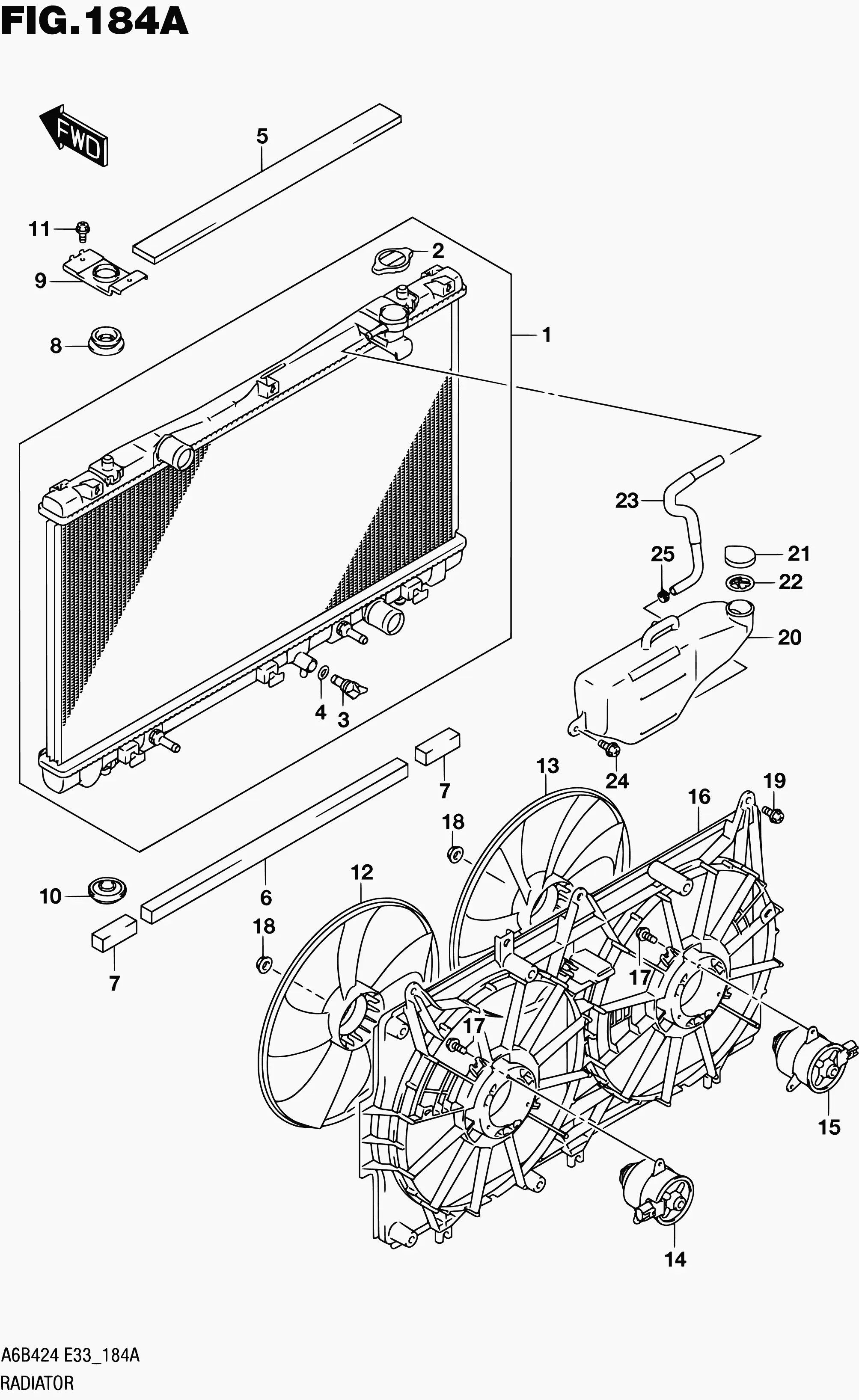 Radiator diagram