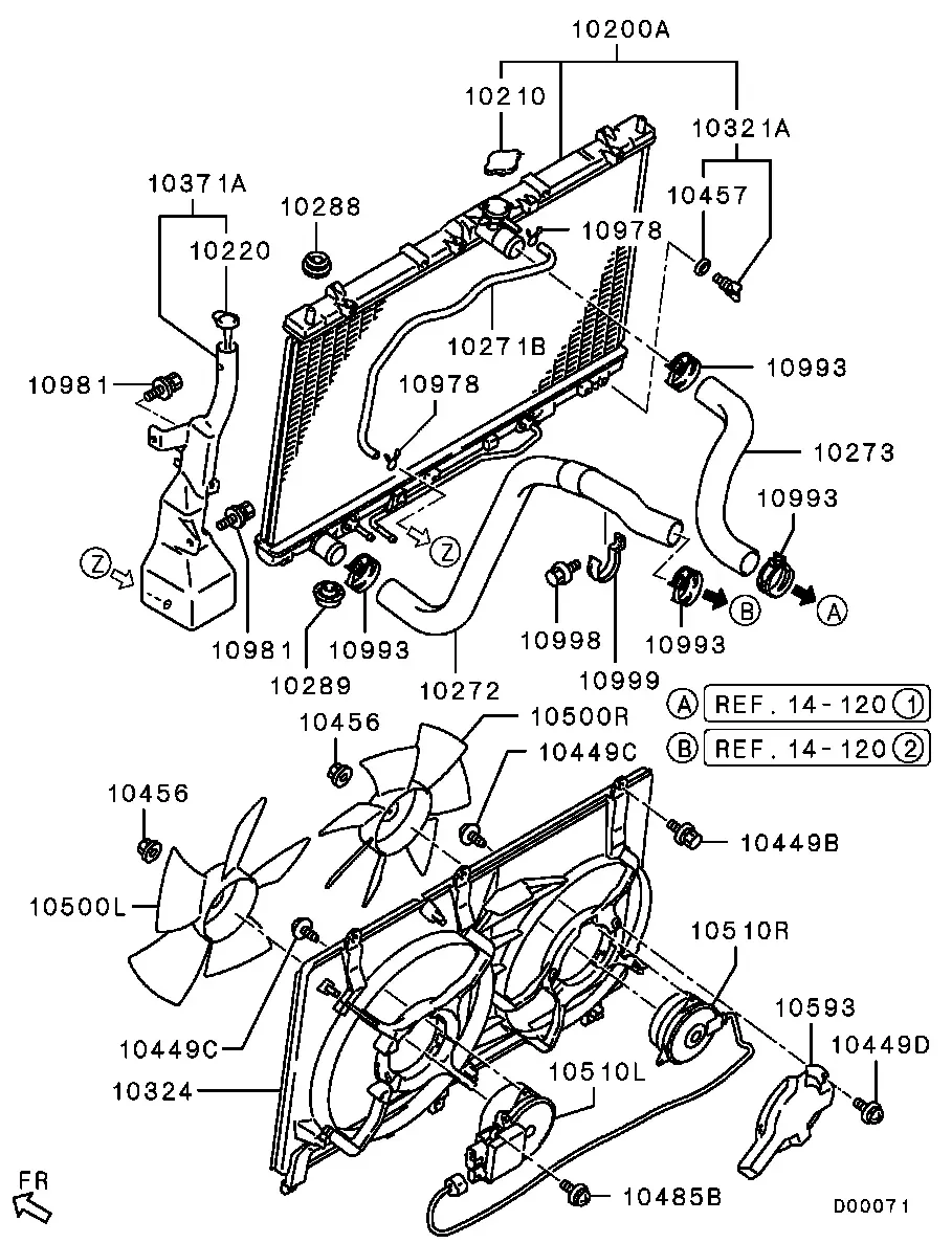 Radiator and Expansion Tank diagram