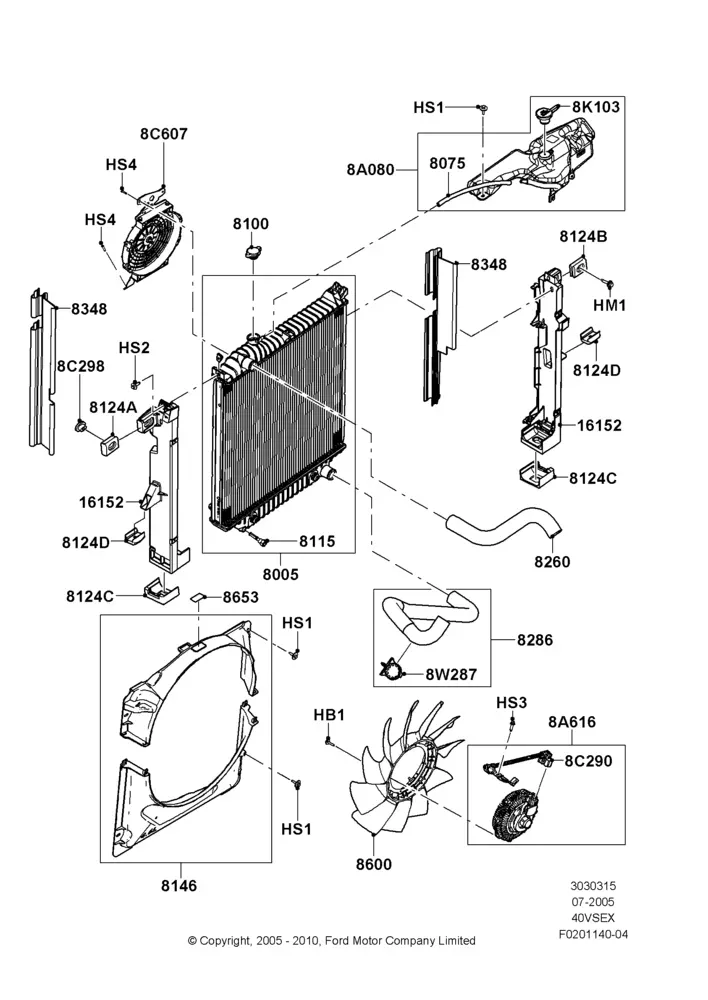 Radiator and Coolant Overflow Tank diagram