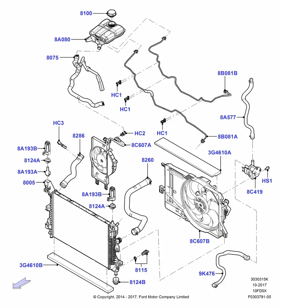 Radiator and Coolant Overflow Tank diagram