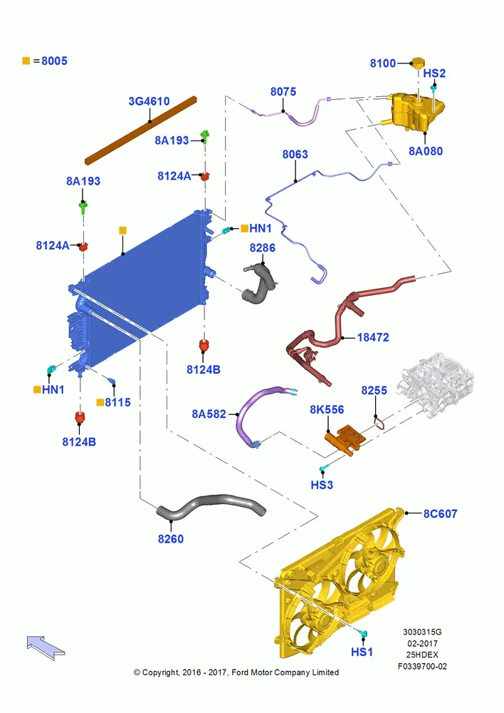 Radiator and Coolant Overflow Tank diagram