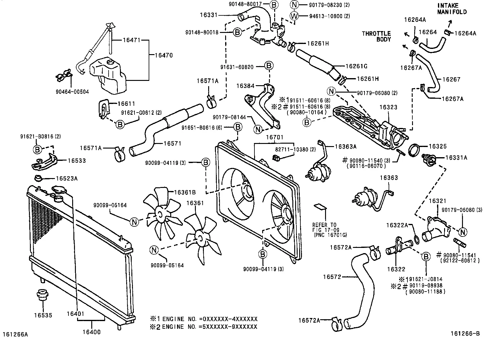 Radiator and Water Outlet diagram